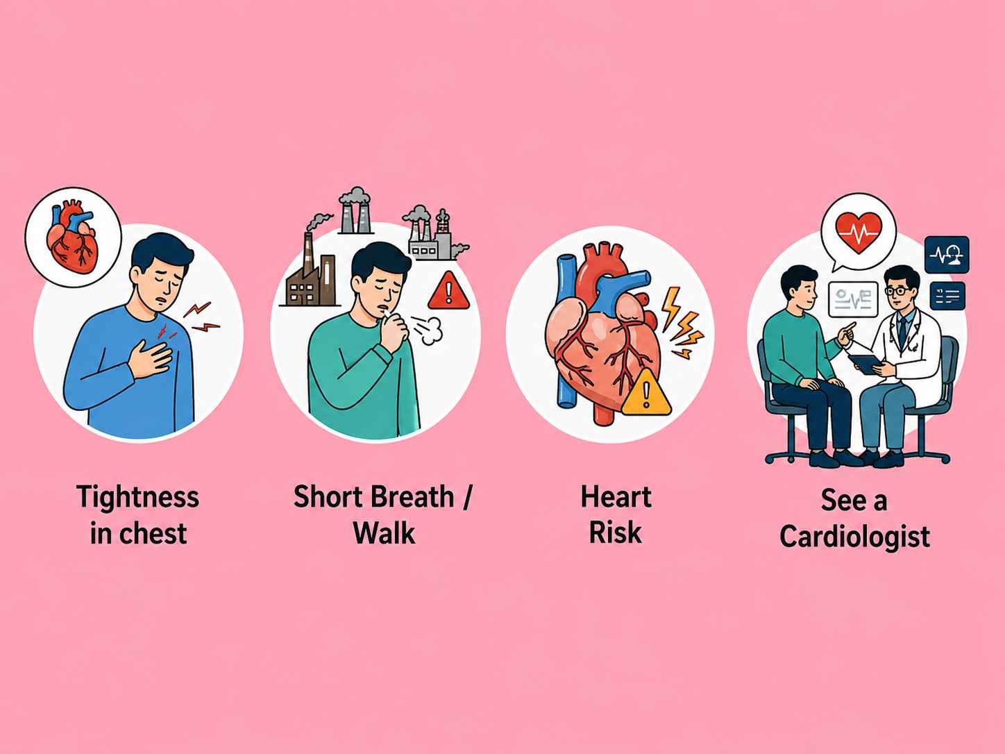 Self-Healing: The Hidden Risks of Self-Diagnosis and Its Impact on Heart Health
