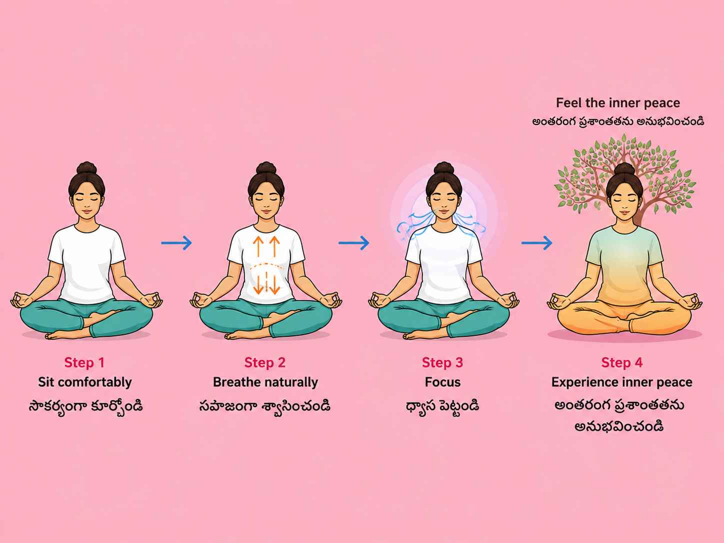 ఆధ్యాత్మిక వాస్తవం మరియు ధ్యాన శక్తి